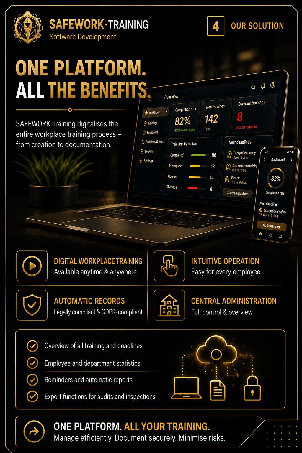 SAFEWORK Training – Platform benefits