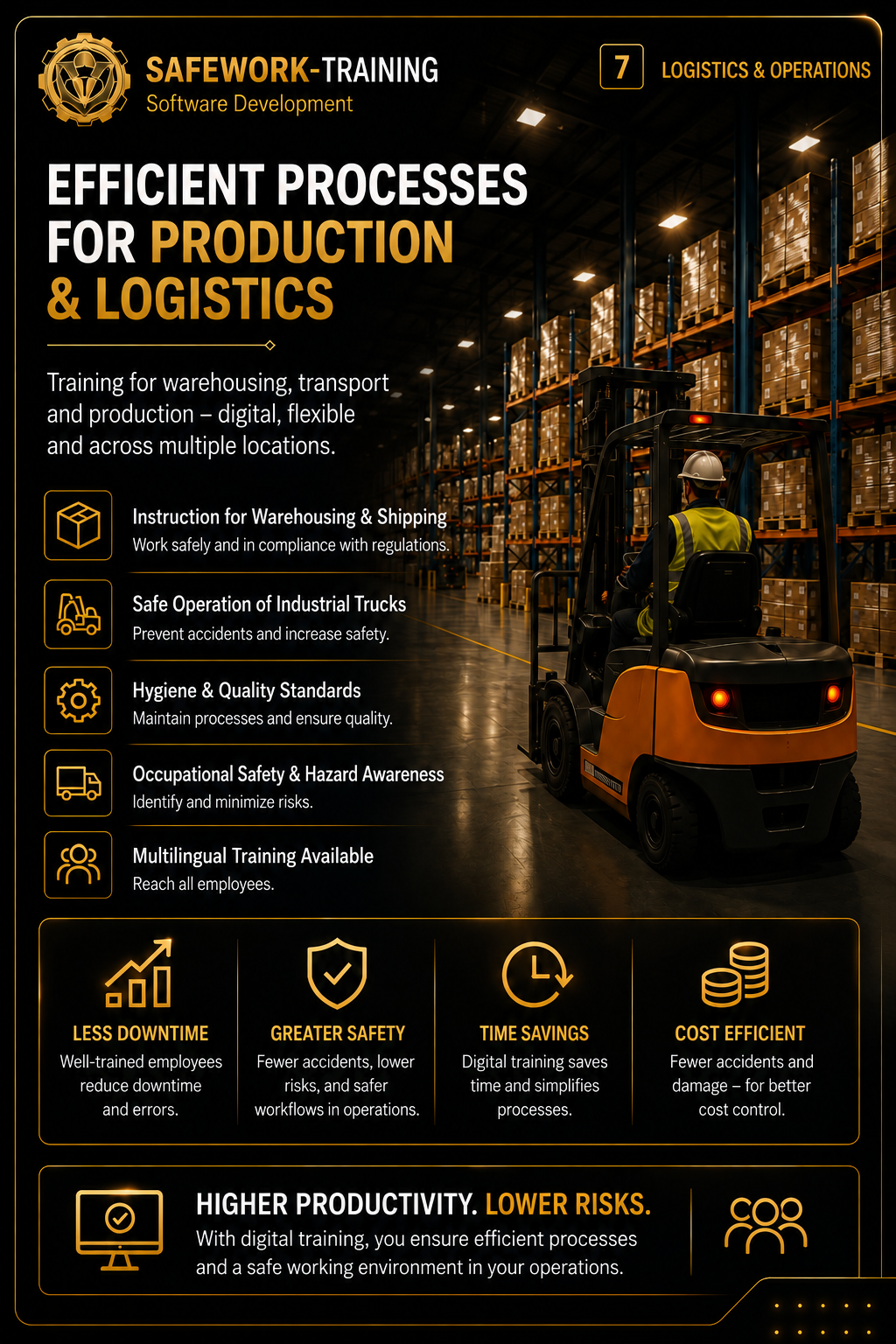 SAFEWORK Training – Production and logistics