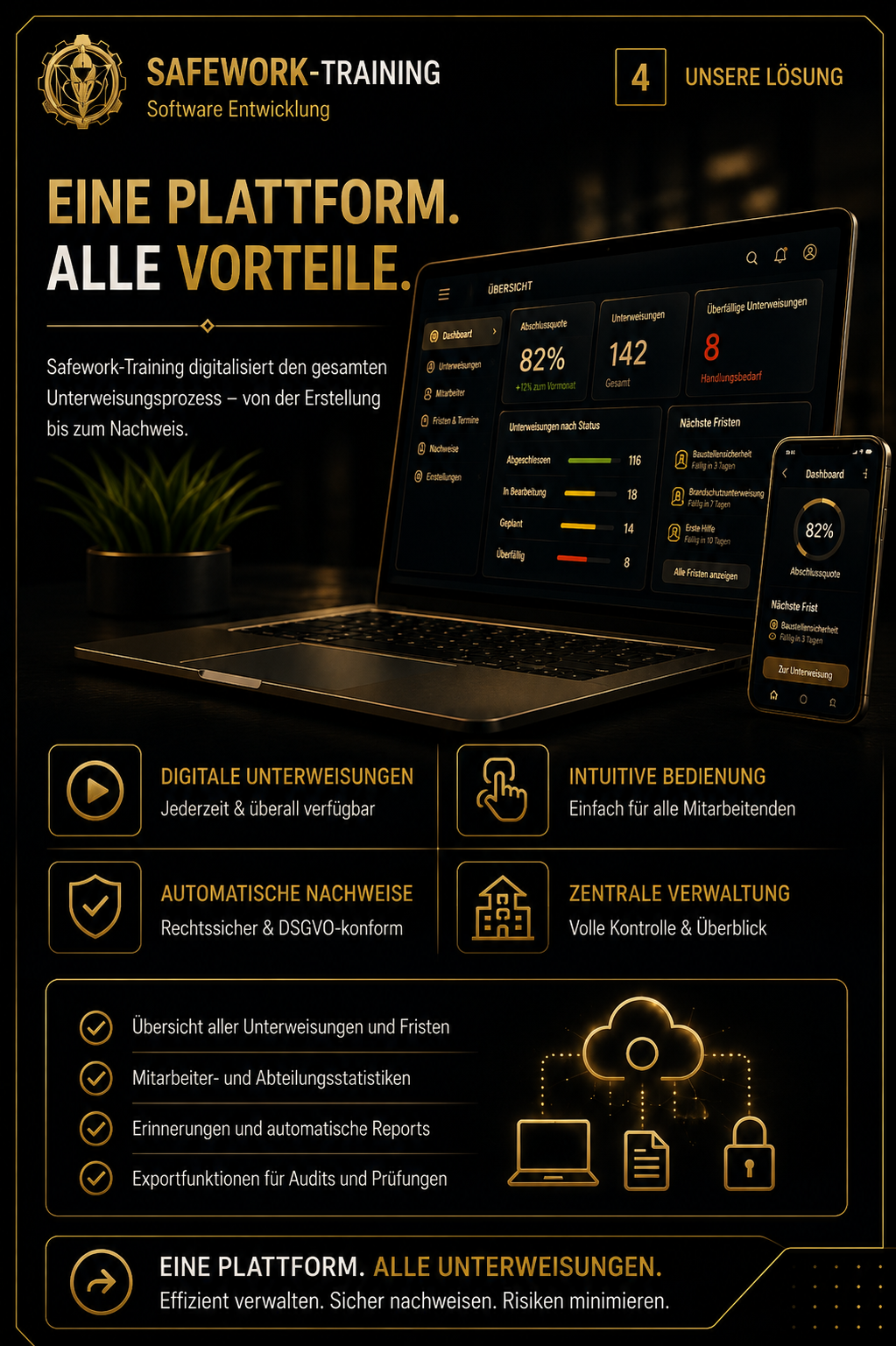 SAFEWORK Training – Vorteile der Plattform